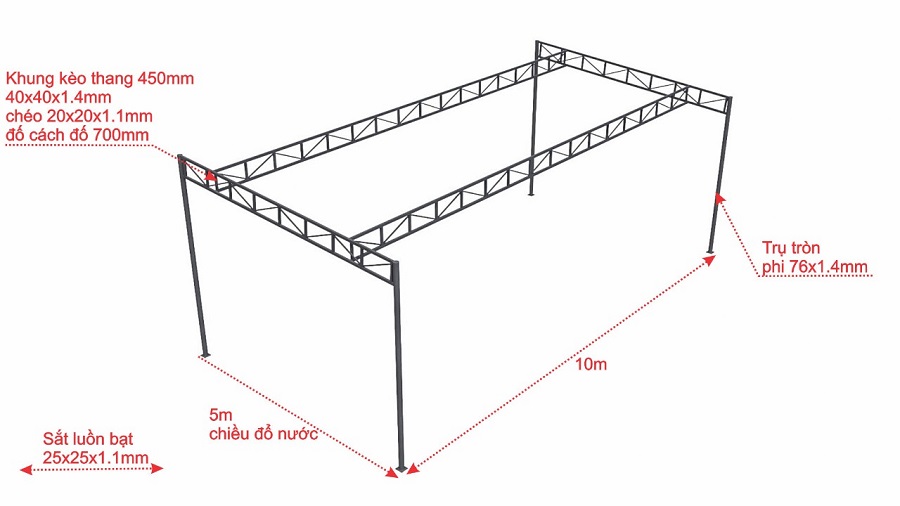 Địa chỉ chuyên lắp đặt bạt che di động uy tín, giá rẻ siêu bền 3 Địa chỉ chuyên lắp đặt bạt che di động uy tín, giá rẻ siêu bền